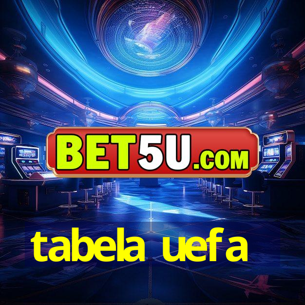 tabela uefa